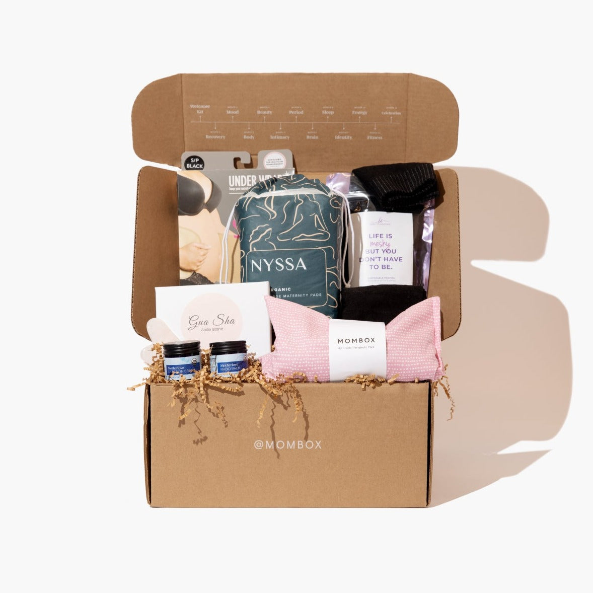 The C-Section Recovery Kit. – MOMBOX